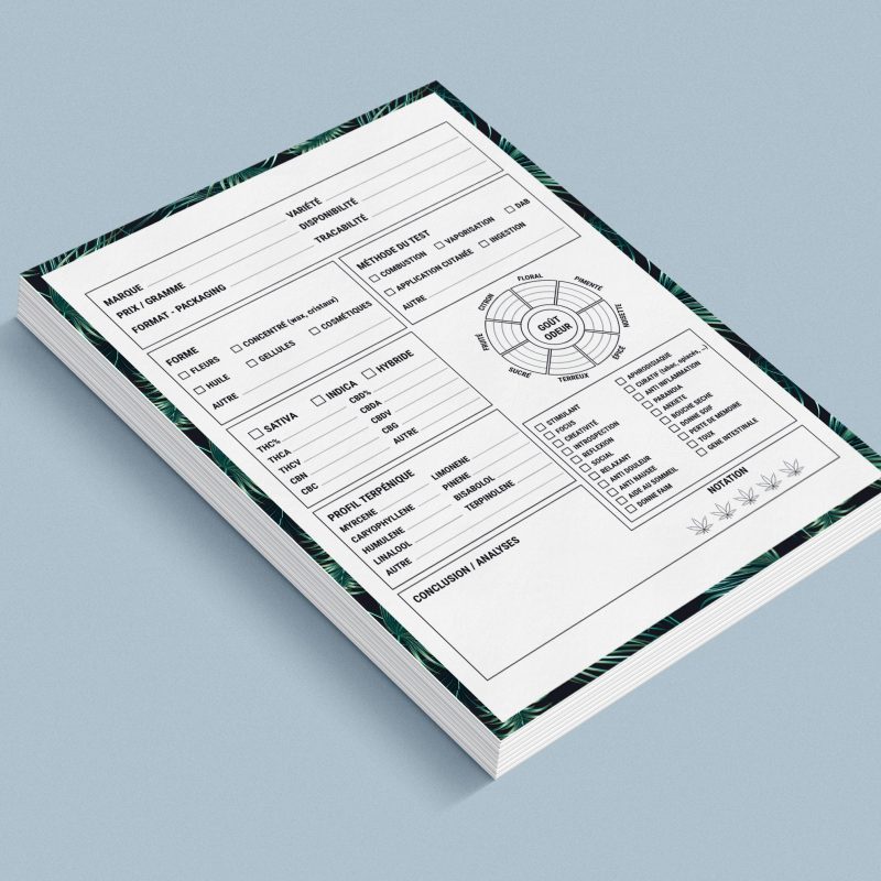 Locum Tenens: 5 Keys to Managing Multiple Contracts